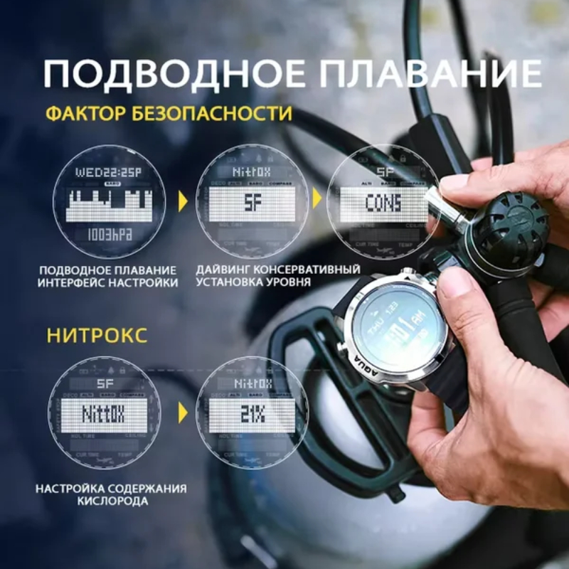 NORTH EDGE Men's Professional  - Altimeter Compass Watch 评论和价格