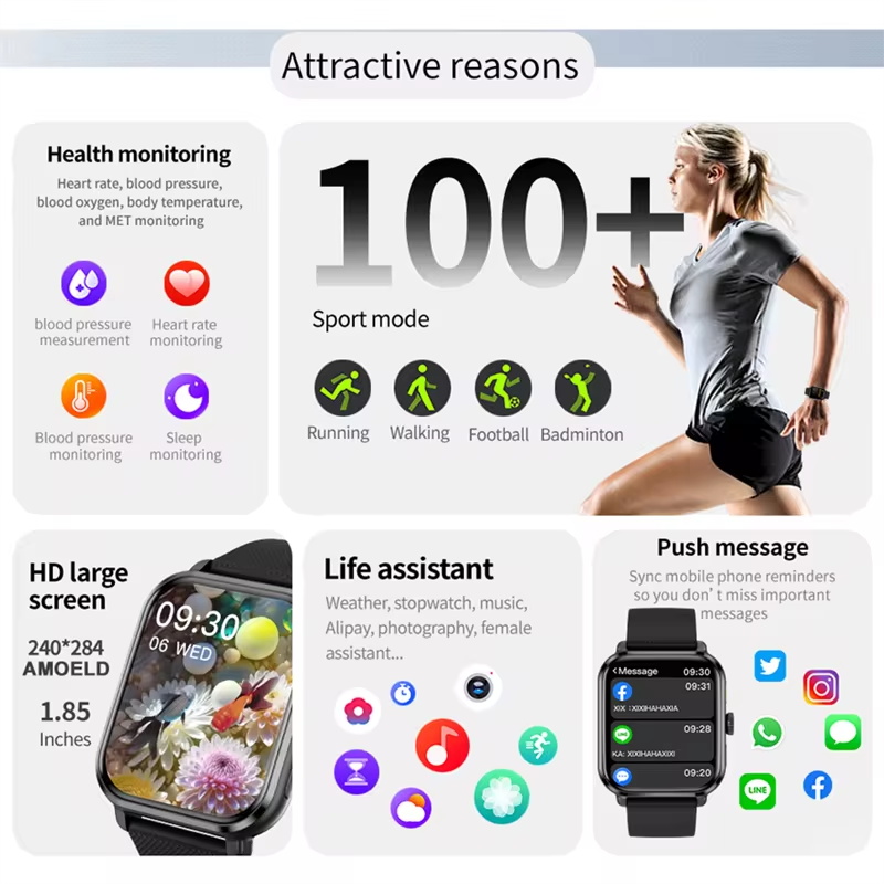 2026 New High end Sports Fitne - Smartwatch Watches For Women With Gps 评论和价格